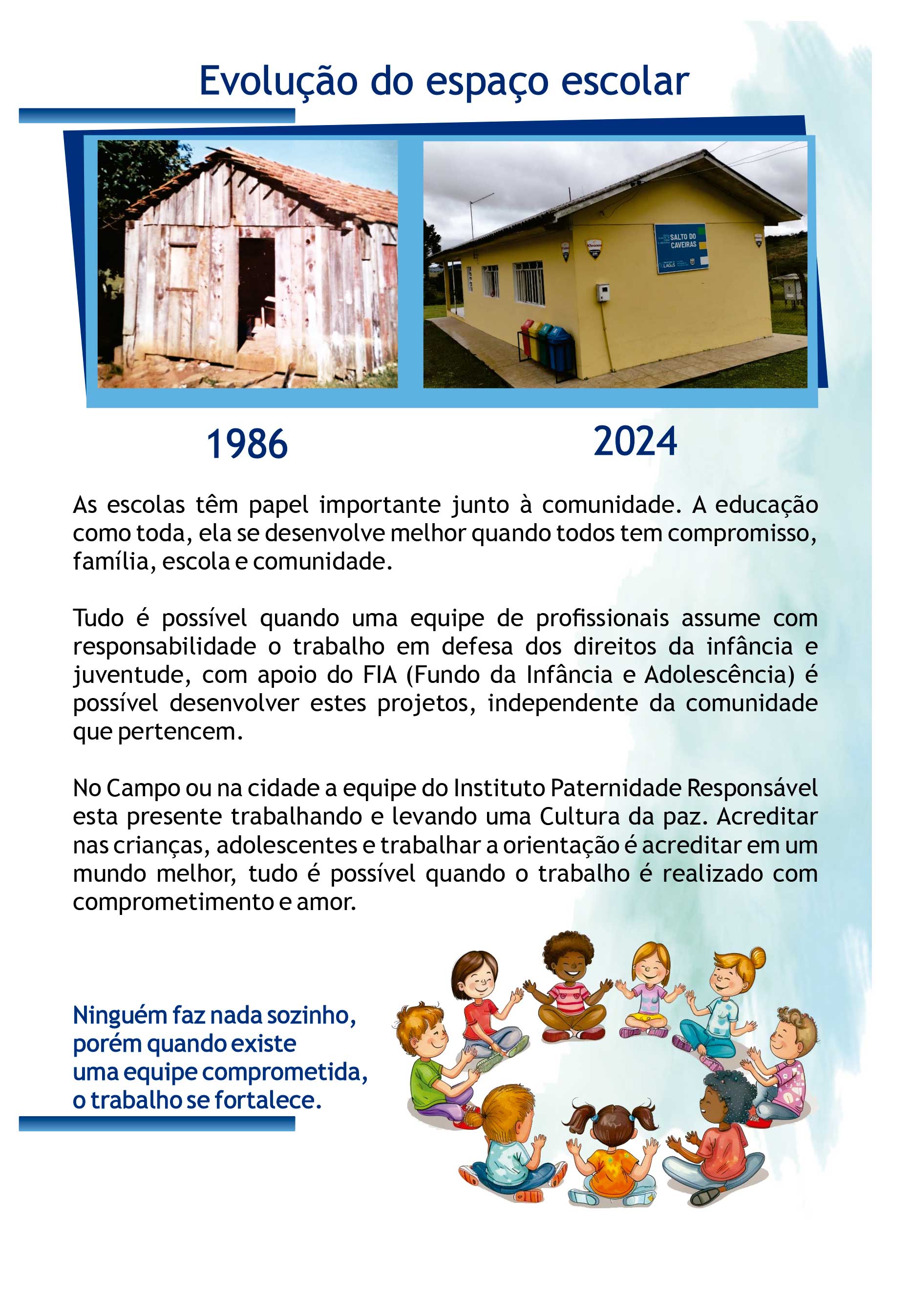 Evoluçãodo Espaço escolar